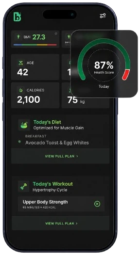 Health Mode dashboard with Health Score, diet and workout plans